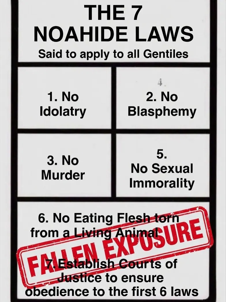 New Religion of “Noahides” Forming in Jerusalem This November: slide 2 of 7