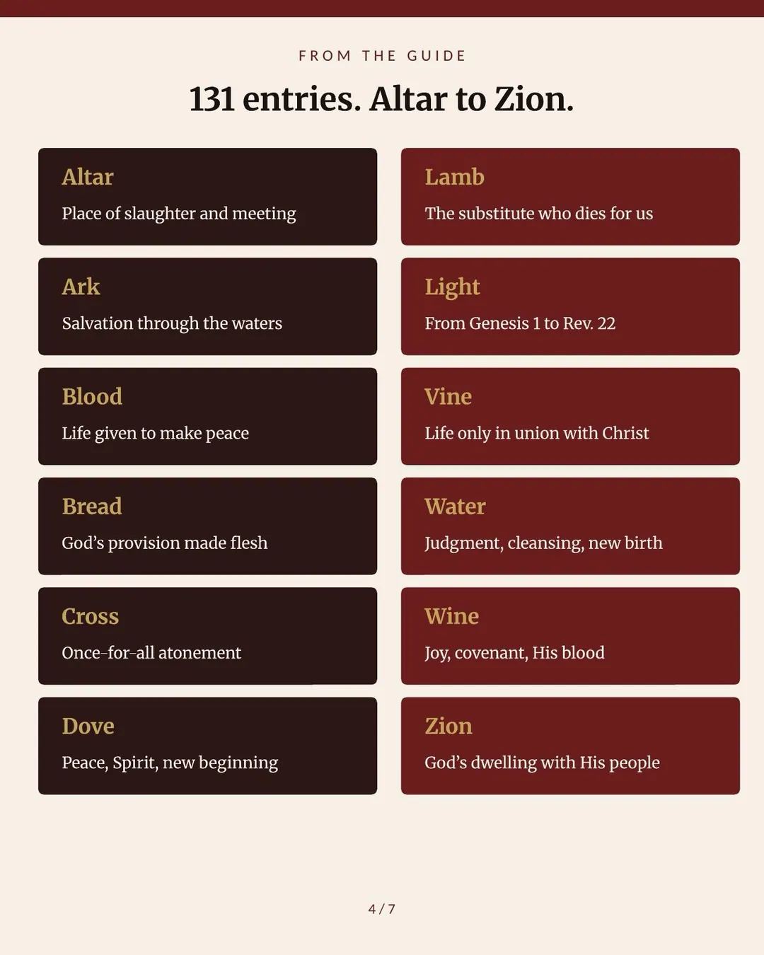 The Bible does not only argue. It shows.: slide 4 of 8